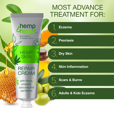 Revolutionary Hemp  Repair & Healing Cream