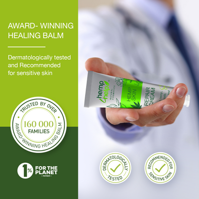 Revolutionary Hemp  Repair & Healing Cream