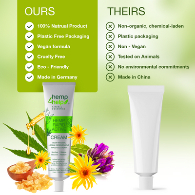 Rapid Active Cream - Joint &amp; Muscle Active Rapid Relief Cream- High Strength Hemp, Arnica, Boswelia, Comfrey. Unique Herbal Formula Rich in Natural Extracts. Relieves Inflammation, Muscle, Joint, Back, Knee, Nerves &amp; Arthritis Pain 100ml