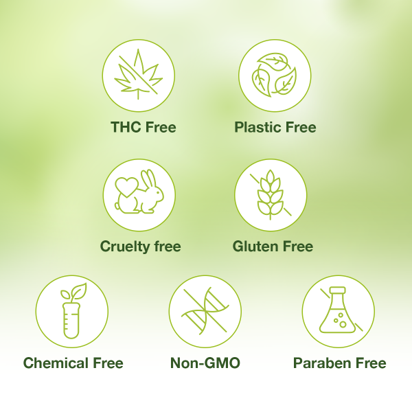 Revolutionary Hemp  Repair & Healing Cream