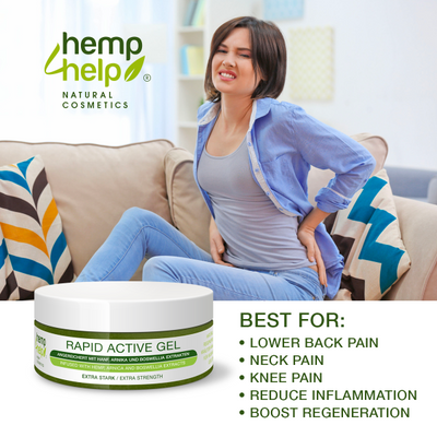 Hemp4Help® 200ml Hemp Active Rapid Gel 1er Pack for knee, joint, neck and muscle pain, arthrosis, rheumatism with comfrey, hemp, arnica and boswellia serrata extracts - paraben free ...