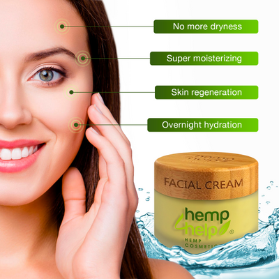 MOISTURIZING CREAM+NIGHT CARE by Hemp4Help: ORGANIC hemp oil, jojoba oil and argan oil extract, shea butter, vitamin E. ORGANIC FACE CREAM for DRY-SENSIBLE skin and OILY-INFLAMMATORY skin | 50ml